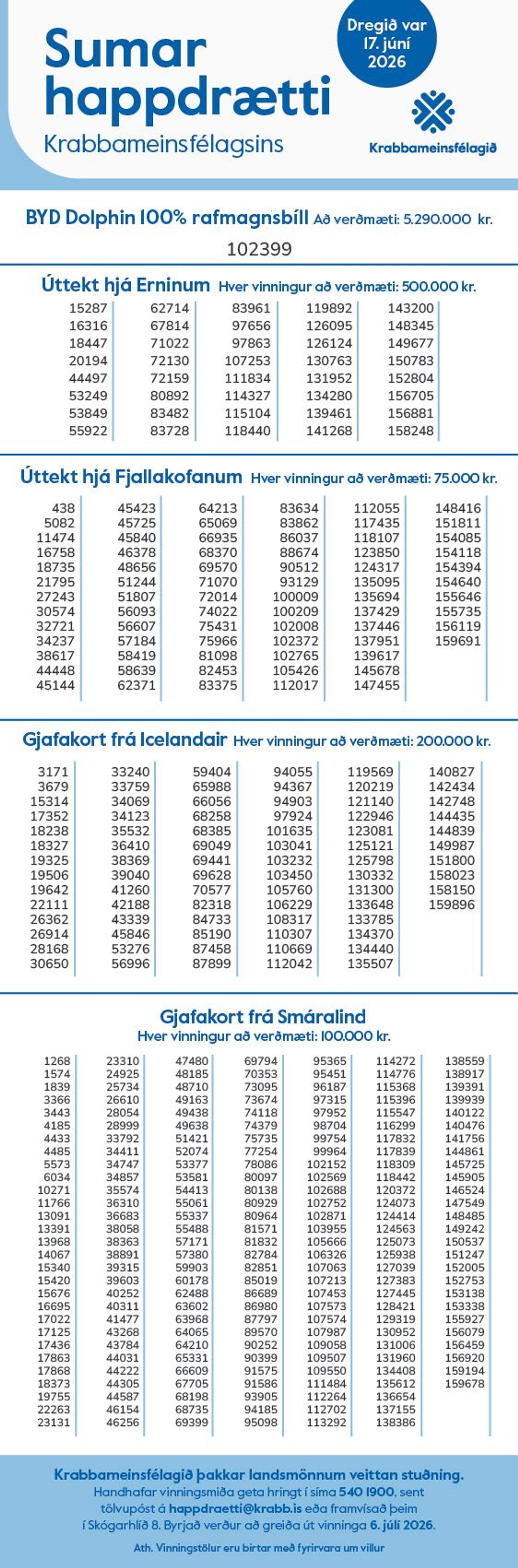Vinningaskrá sumarhappdrættis 2026